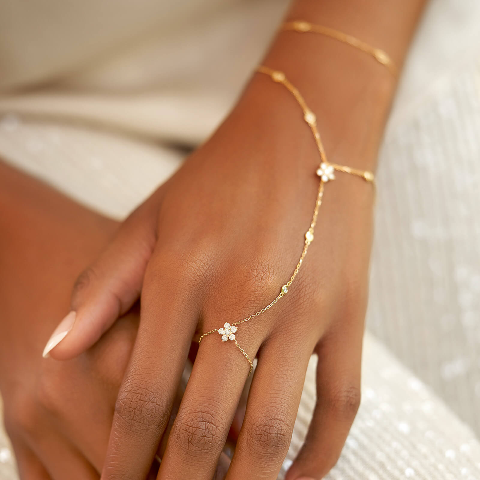 The Aquae Jewels Journey