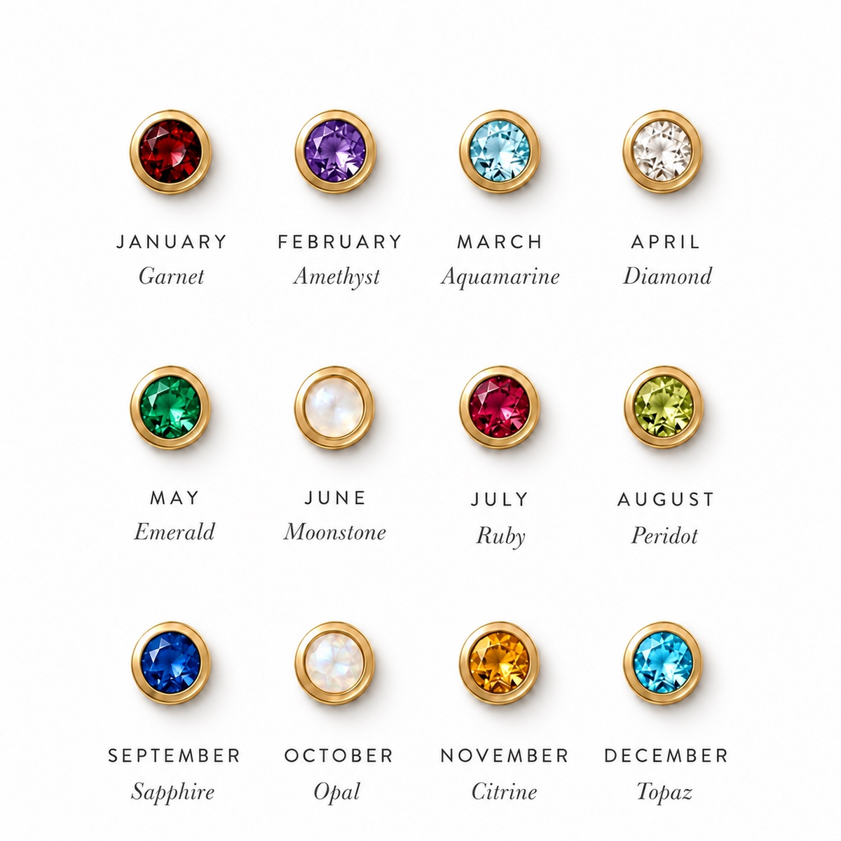 Birthstone chart by month with the meaning of each stone – Aquae Jewels