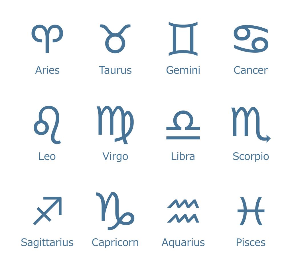 Zodiac Floating Choker