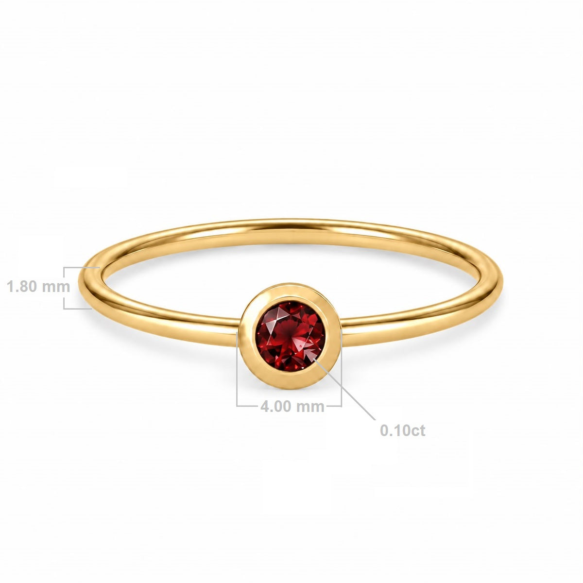Ma Bague Pierre de Naissance