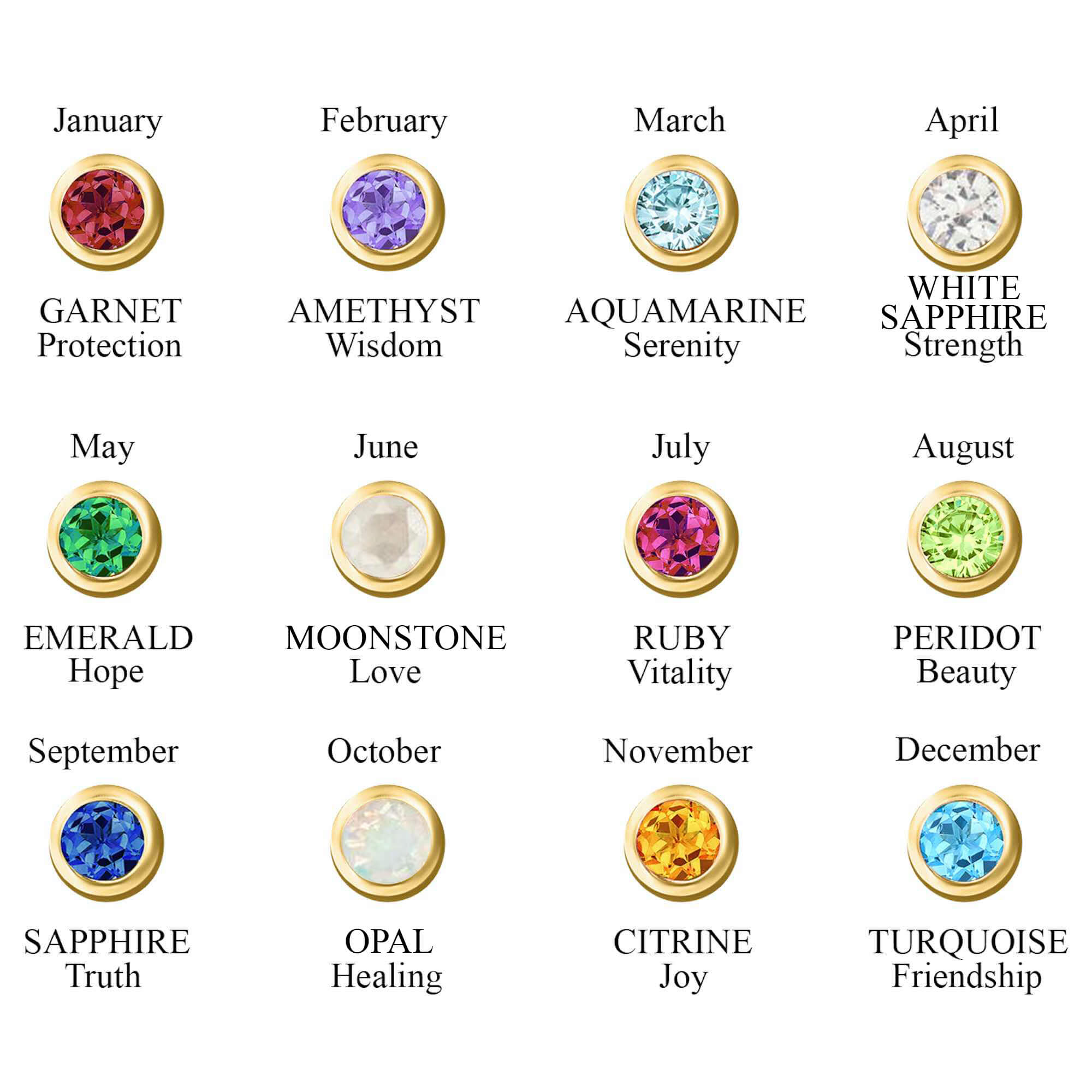 My birthstone online