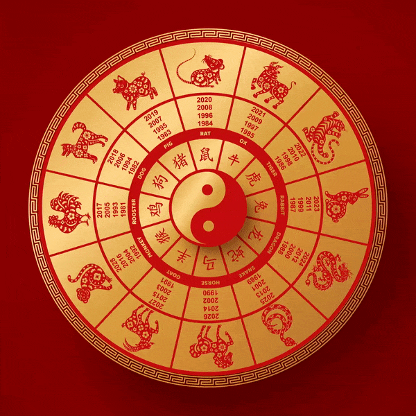 Chinese Zodiac Collection | Aquae Jewels